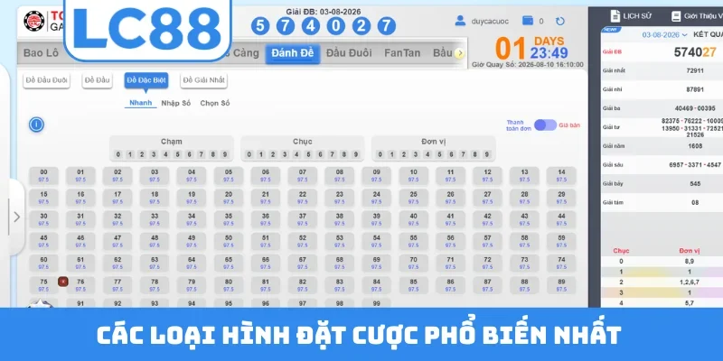 Các loại hình đặt cược phổ biến nhất